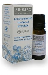 Aromax Lgttisztt illolaj keverk